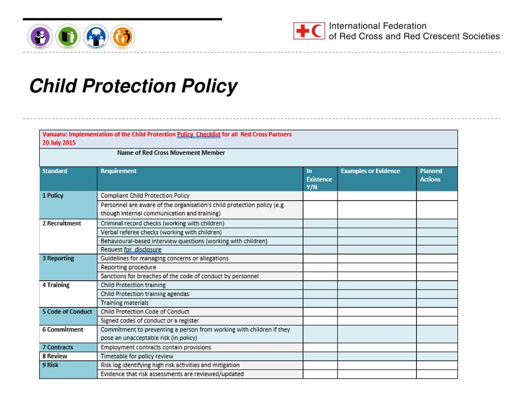 Presentation For The IFRC Sexual And Gender-based Violence Course - Ppt ...