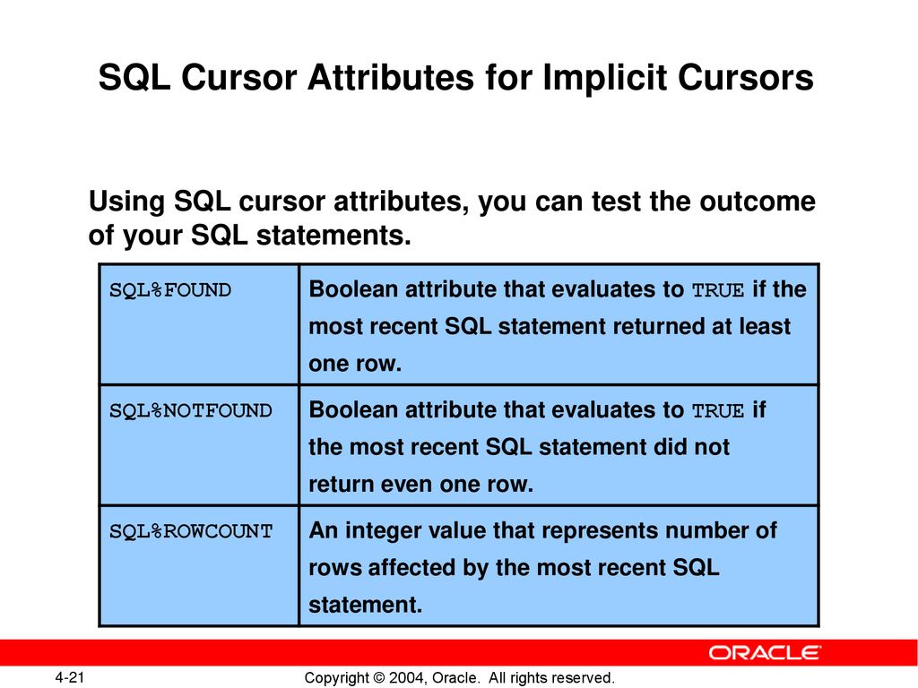 Interacting with the Oracle Server - ppt download