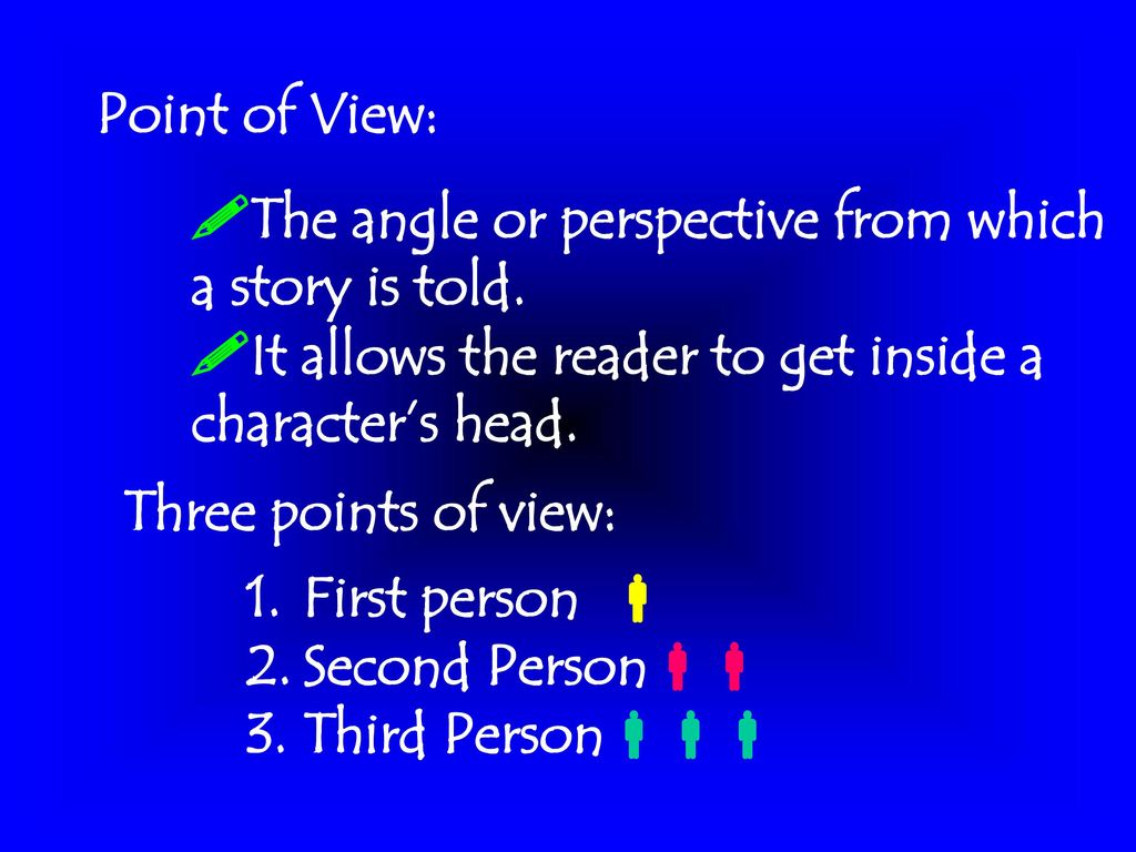 three points of view