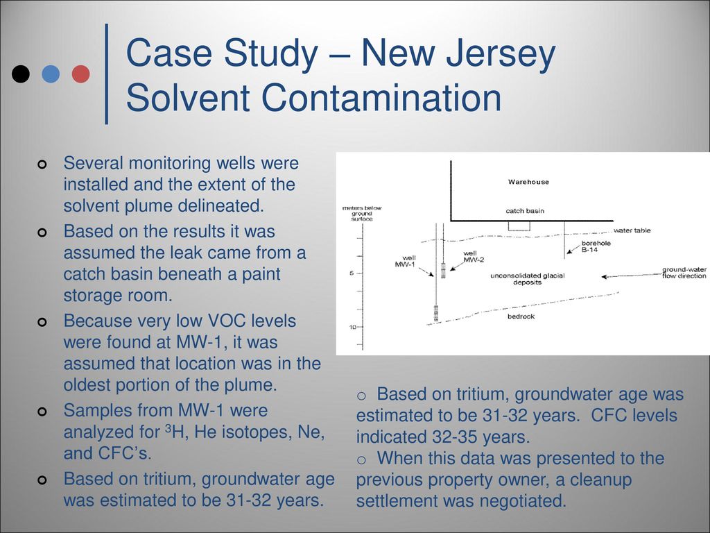 Commingled Plumes - Who Is Responsible For The Cleanup? - EnviroForensics