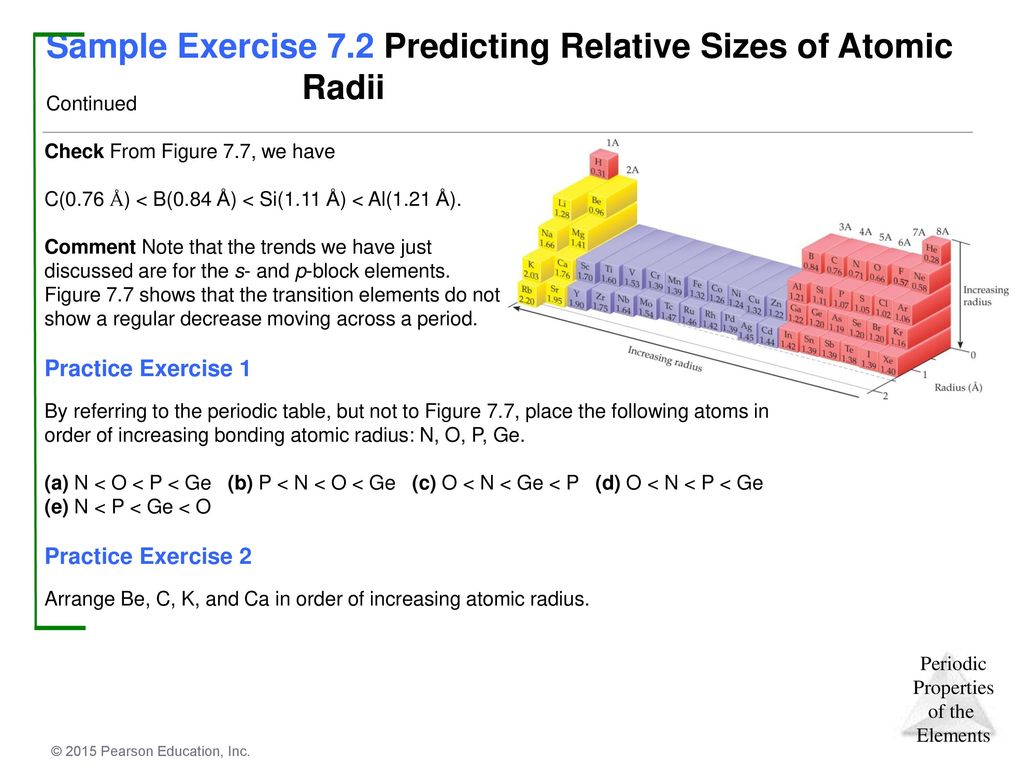 Chapter 7 Periodic Properties Of The Elements Ppt Download