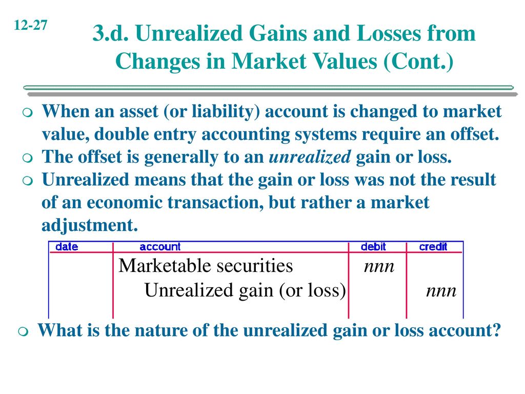 Financial accounting an introduction to concepts methods and uses