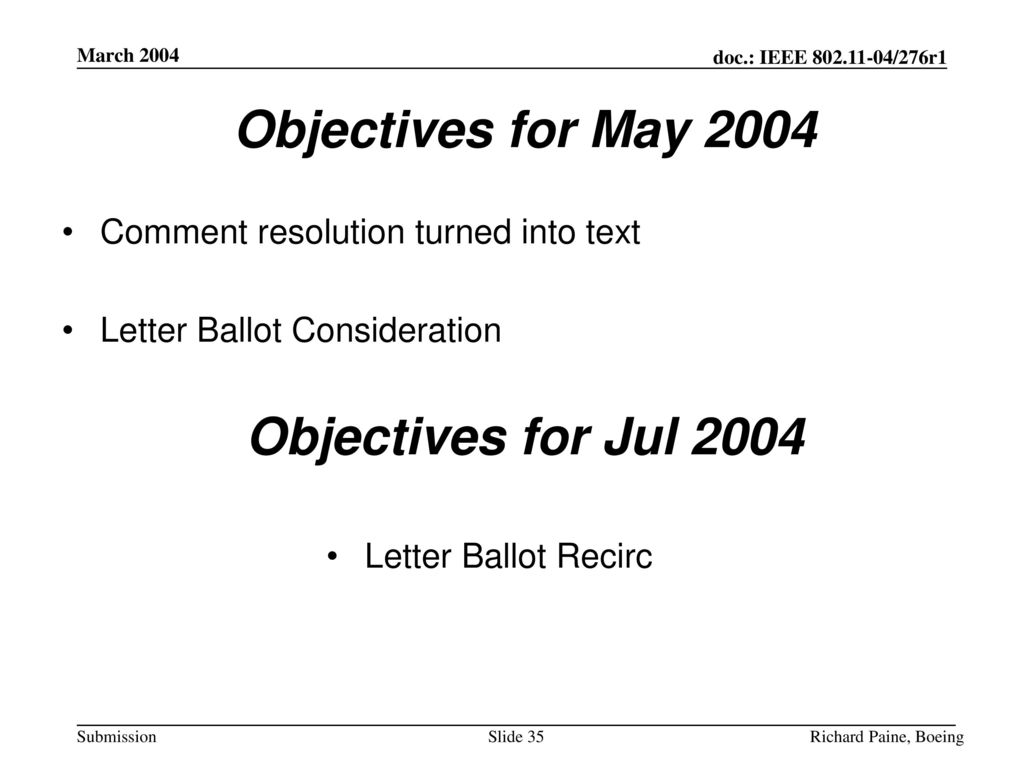 Objectives for May 2004 Objectives for Jul 2004