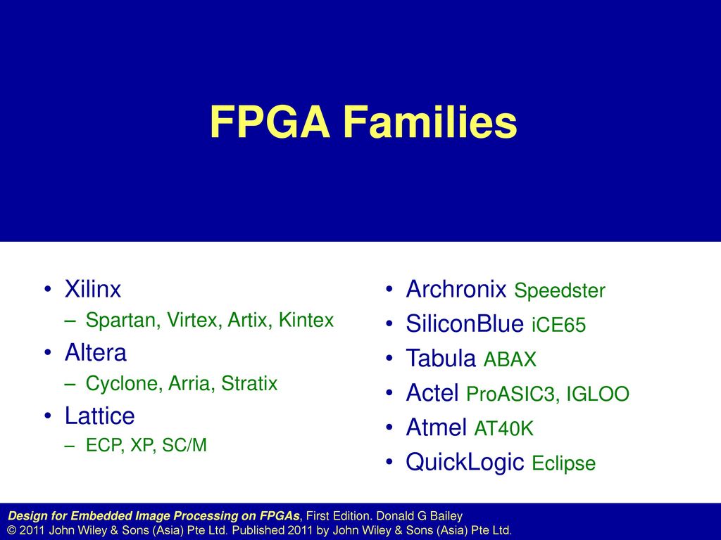 Design for embedded image processing on fpgas ppt download