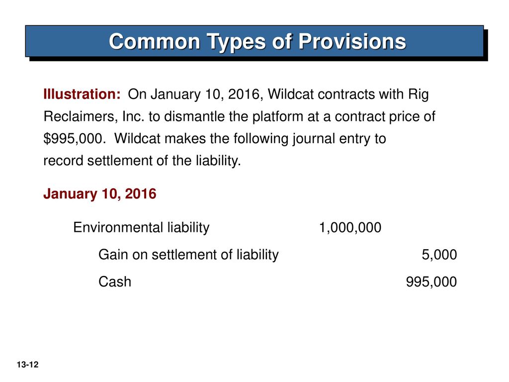 Ias 37 Provisions Contingent Liabilities And Contingent Assets Ppt Download