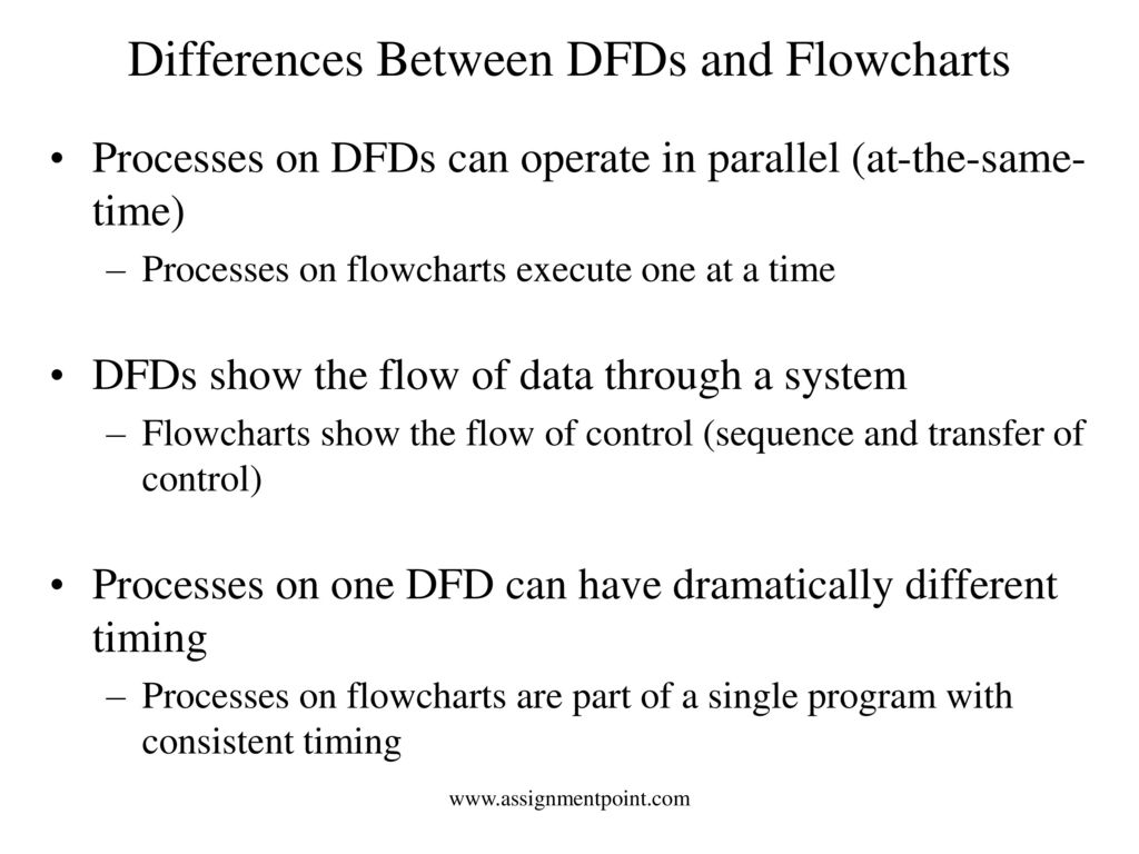 Lecture on Process Modeling - ppt download