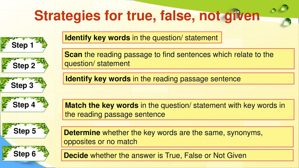 False параметр. Задания IELTS reading. Чтение и true false. IELTS reading true false not given. True false задания.
