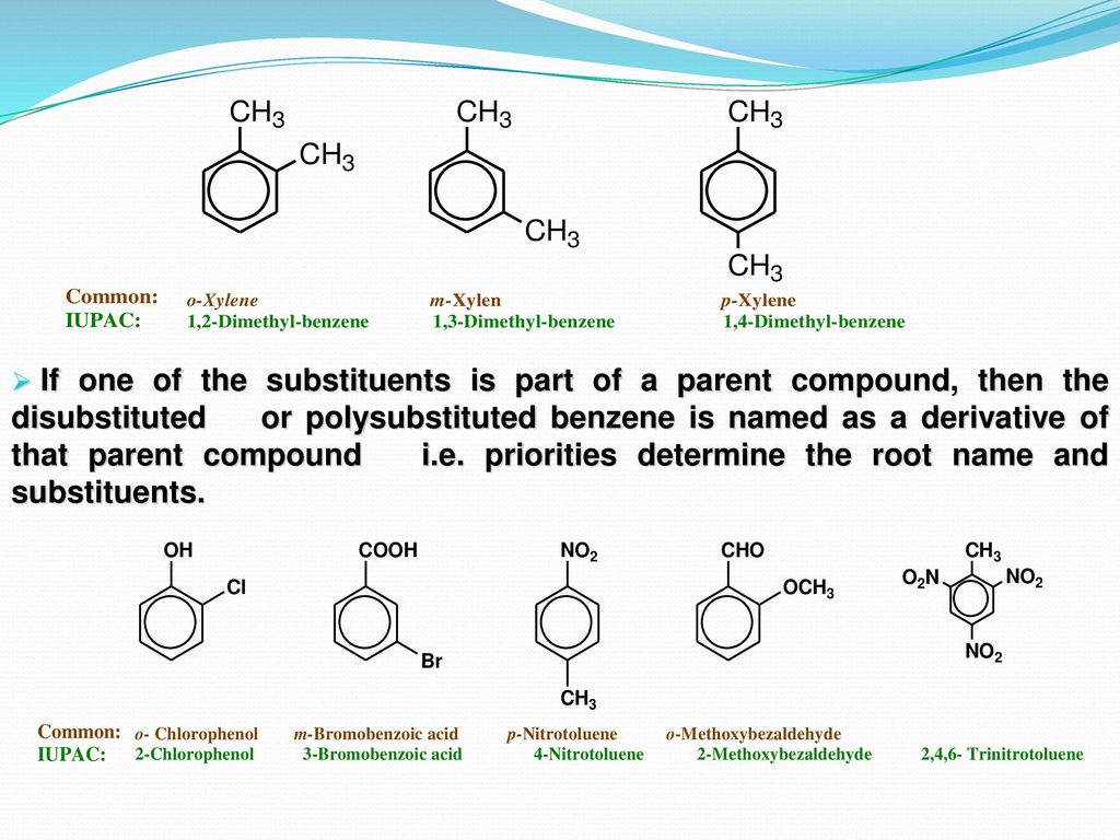 Naming Aromatic Compounds | Introduction to Chemistry