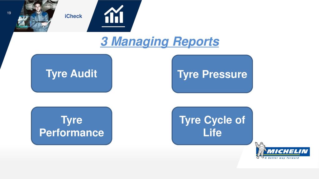 3 Managing Reports Tyre Audit Tyre Pressure Tyre Performance