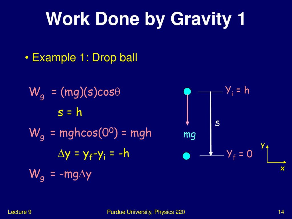 Work And Kinetic Energy Ppt Download Work And Kinetic Energy Ppt Download