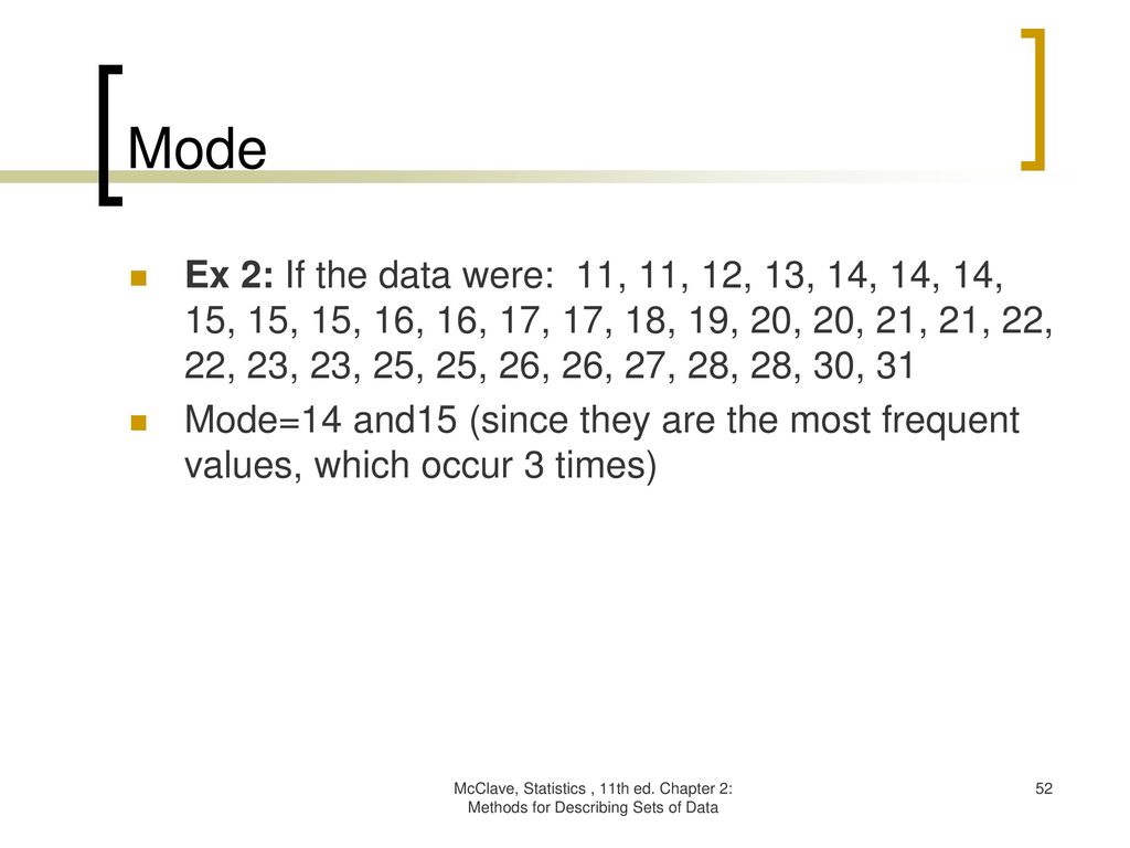 Chapter 2 methods for describing data sets ppt download