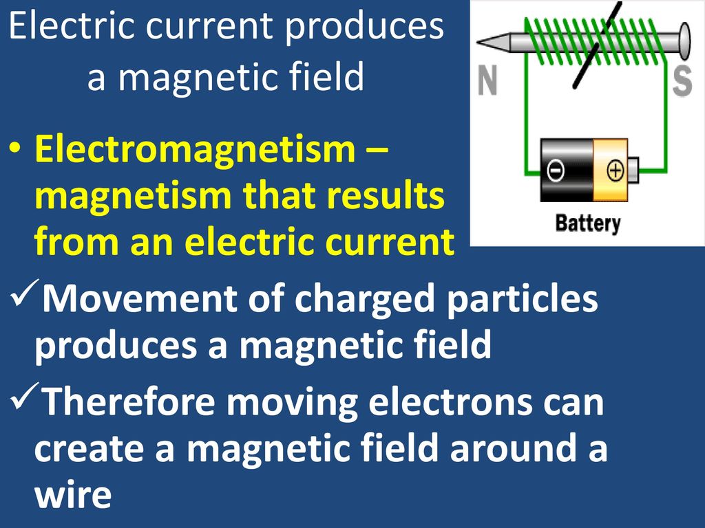 Current can produce magnetism - ppt download