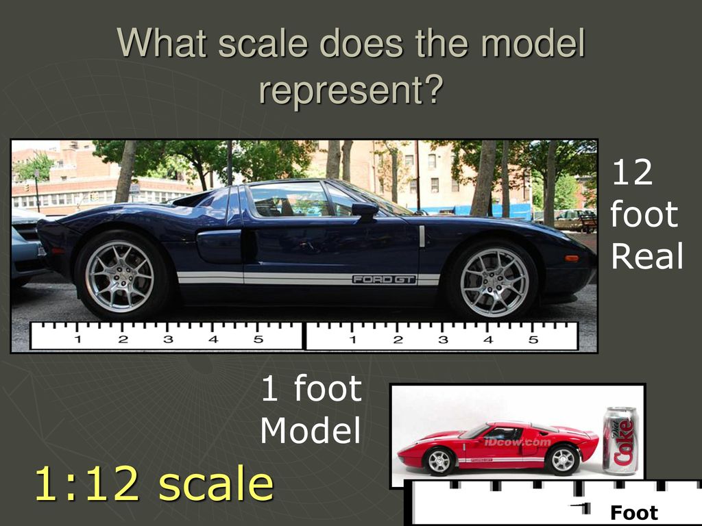 Understanding Scale Earth In Space Ppt Download understanding-scale-earth-in-space-ppt-download