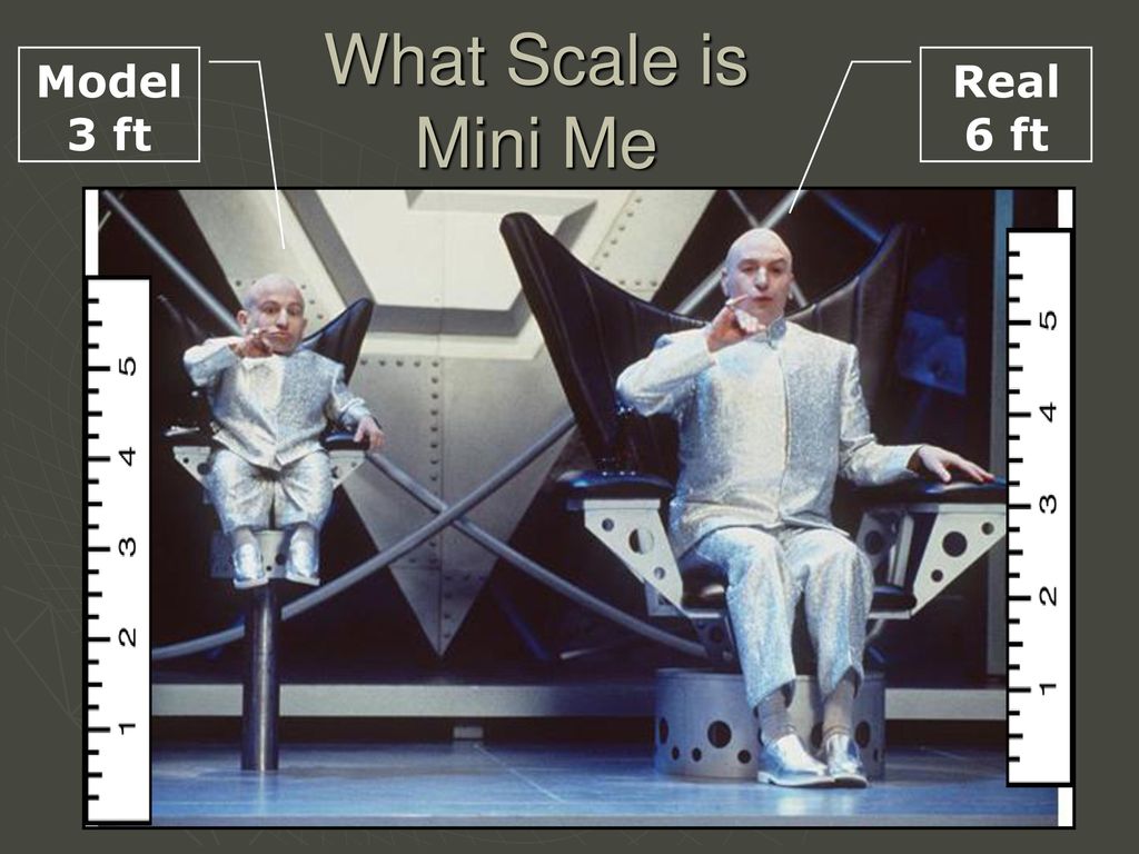 Understanding Scale Earth In Space Ppt Download understanding-scale-earth-in-space-ppt-download