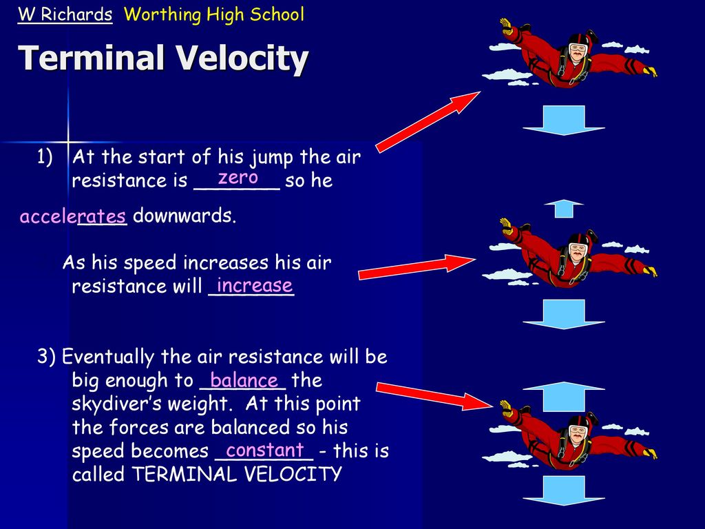 Terminal velocity. Terminal Velocity Formula. 1995 — Terminal Velocity. Velocity physics.
