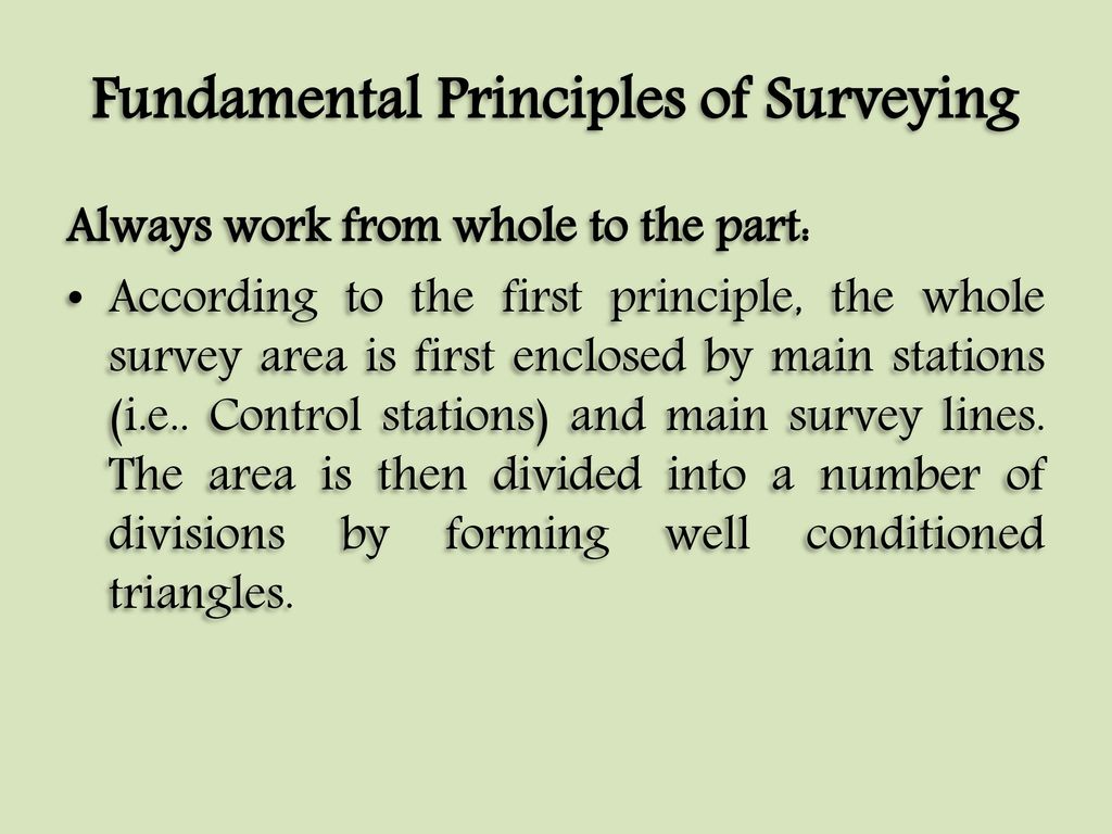 Surveying-I. - Ppt Download