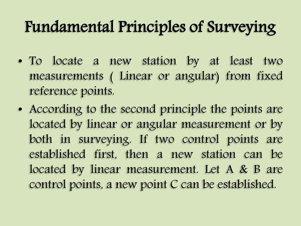 Surveying-I. - Ppt Download