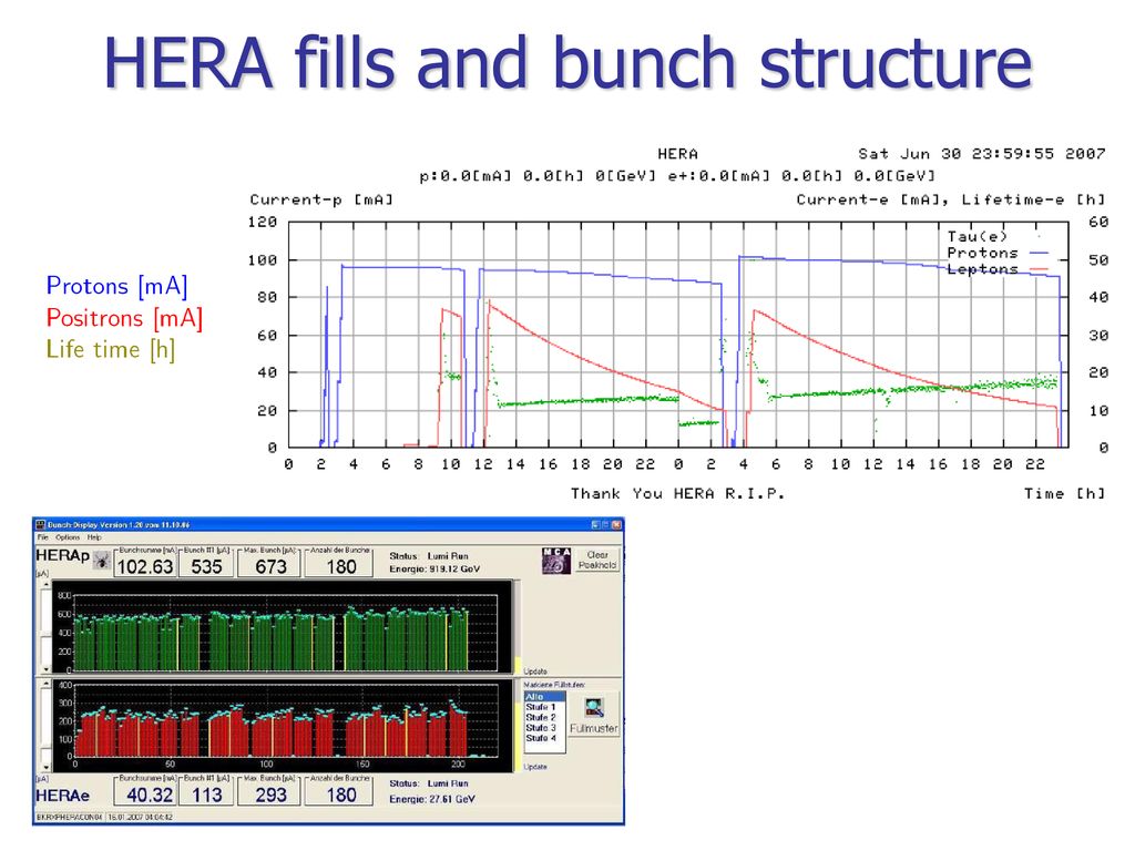 HERA fills and bunch structure