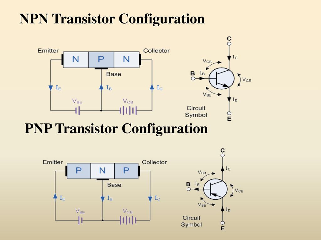 PNP Transistor Configuration.