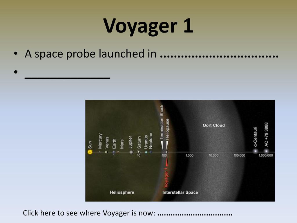 Voyager 1 _____________