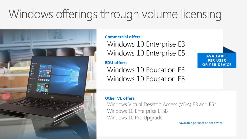 Windows 10 Volume Licensing L300 To Partner Ppt Download