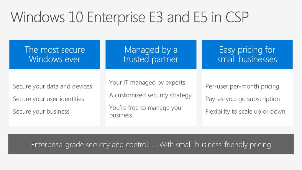 Windows 10 Volume Licensing L300 To Partner - ppt download