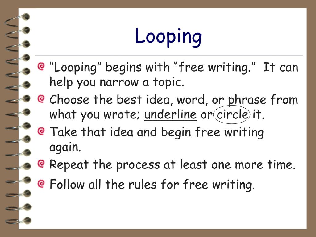 The Writing Process: An Overview - ppt download