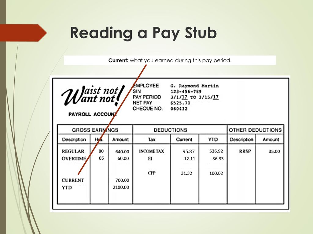 How to Earn, Manage, and Use Your Money Wisely - ppt download With Regard To Reading A Pay Stub Worksheet