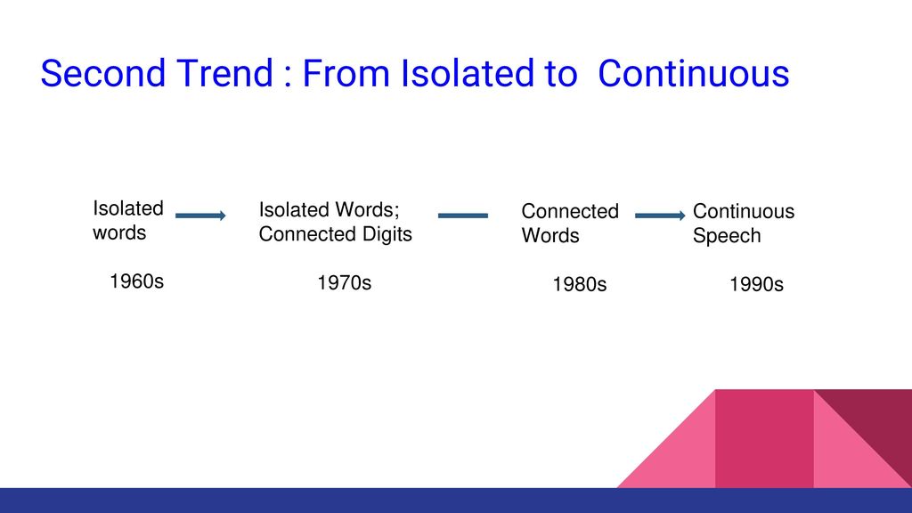 Second Trend : From Isolated to Continuous