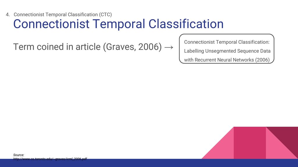 Connectionist Temporal Classification