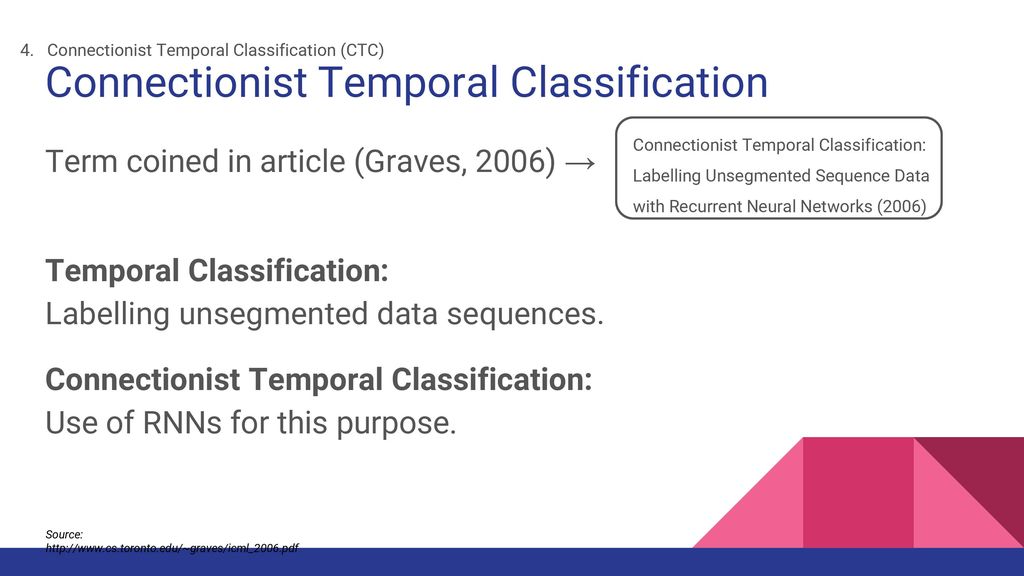 Connectionist Temporal Classification