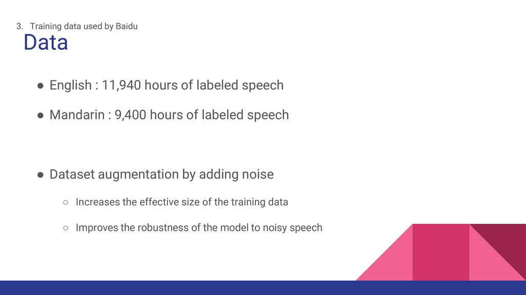 Data English : 11,940 hours of labeled speech