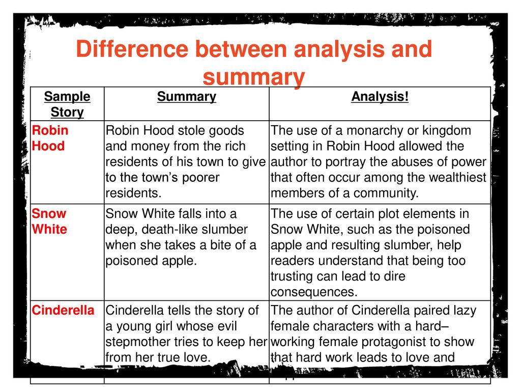 Difference between analysis and summary.