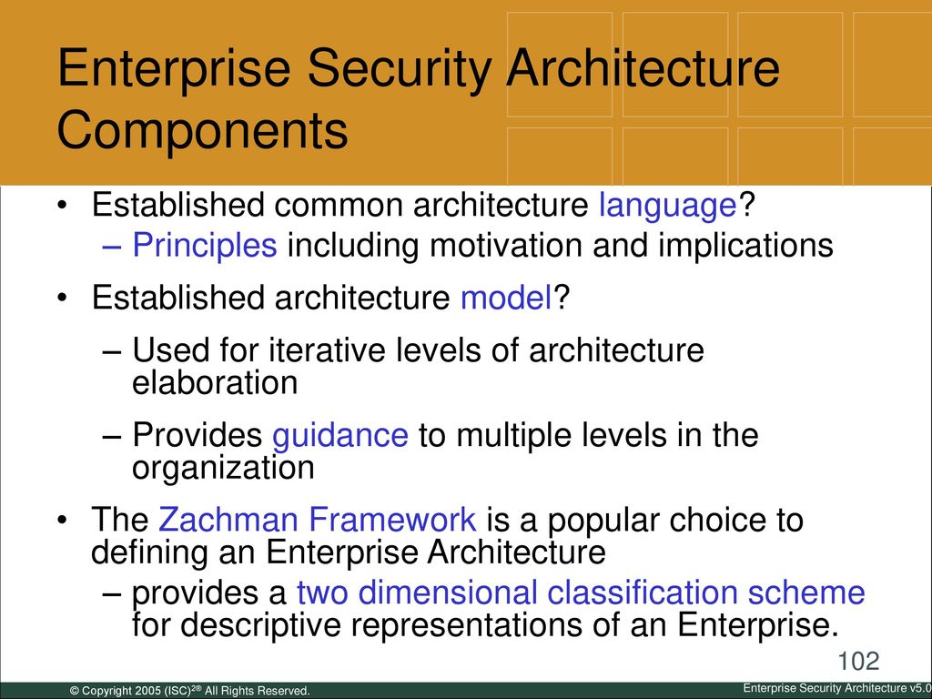 Enterprise Security Architecture Components