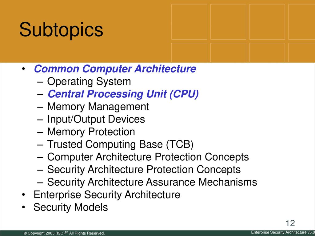 Subtopics Common Computer Architecture Operating System