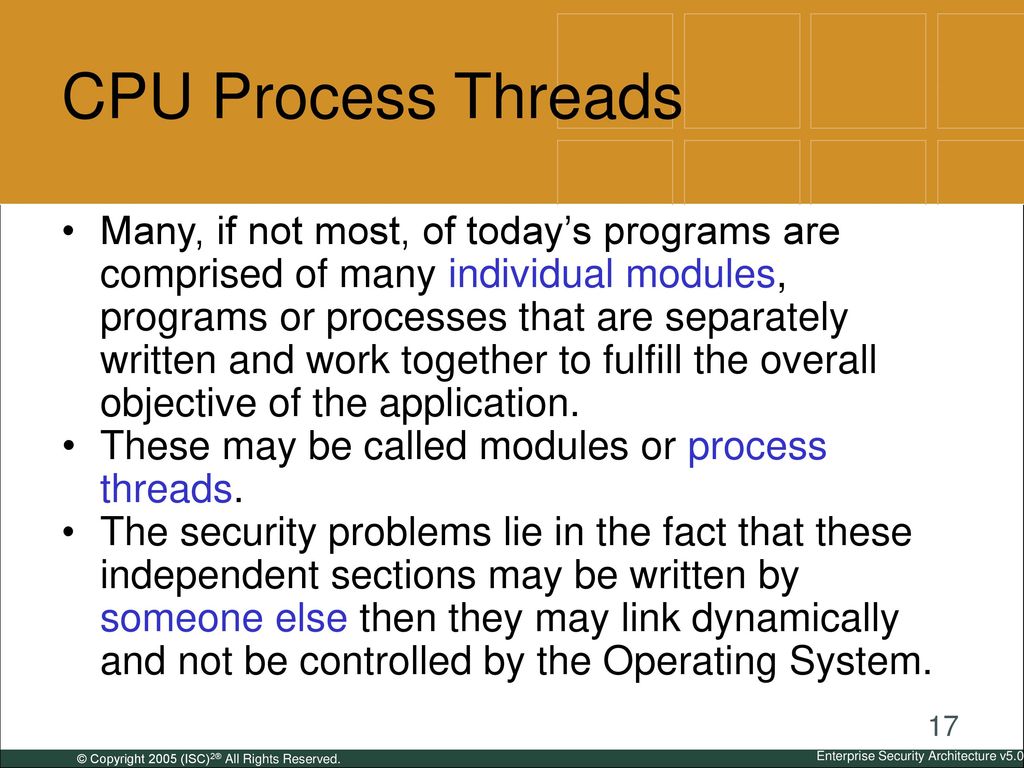 CPU Process Threads