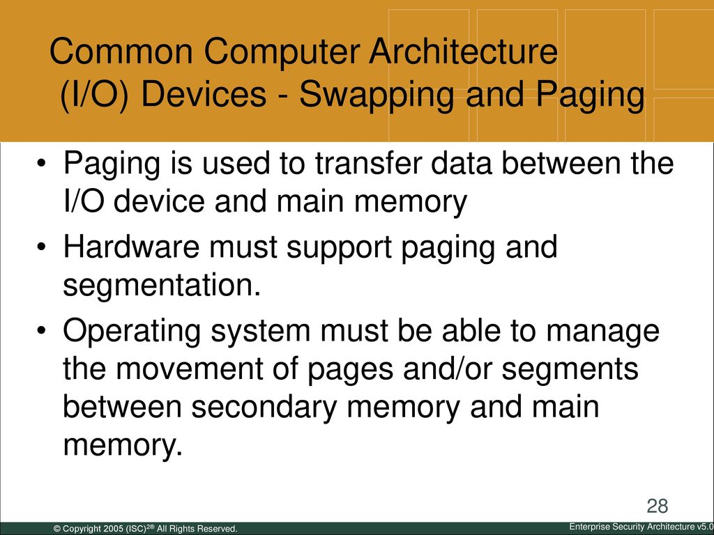 Common Computer Architecture (I/O) Devices - Swapping and Paging