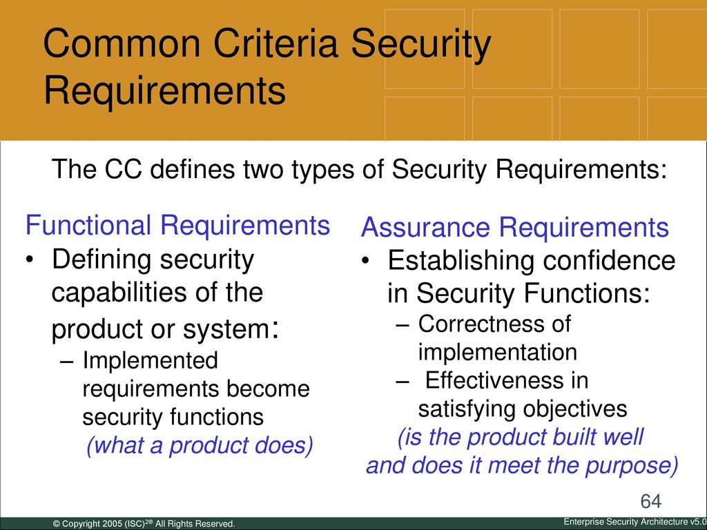 Common Criteria Security Requirements