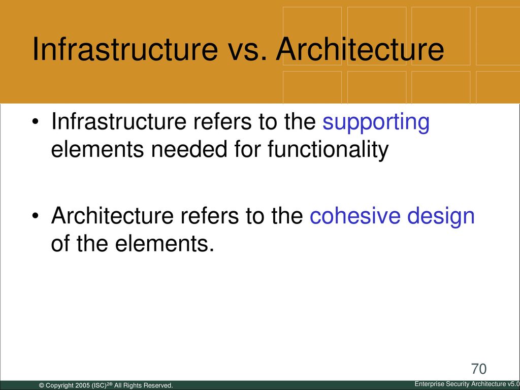 Infrastructure vs. Architecture