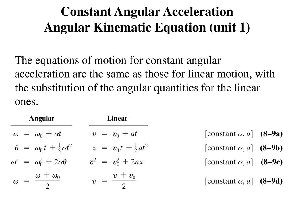 Angular acceleration units