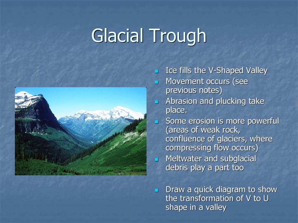 Erosional Features 2 The Glacial Trough. - ppt download