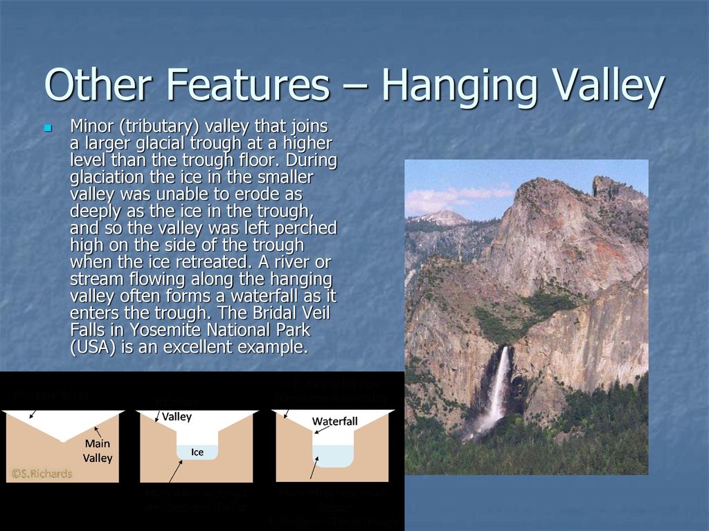 Other Features – Hanging Valley