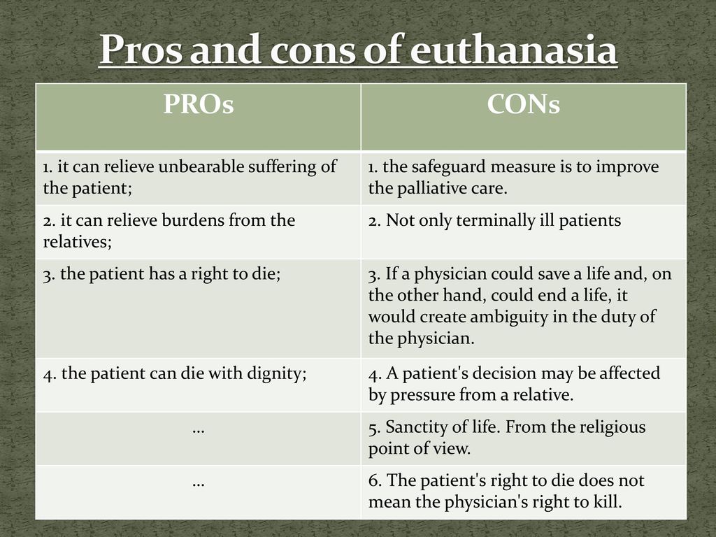 The issue of euthanasia ppt download