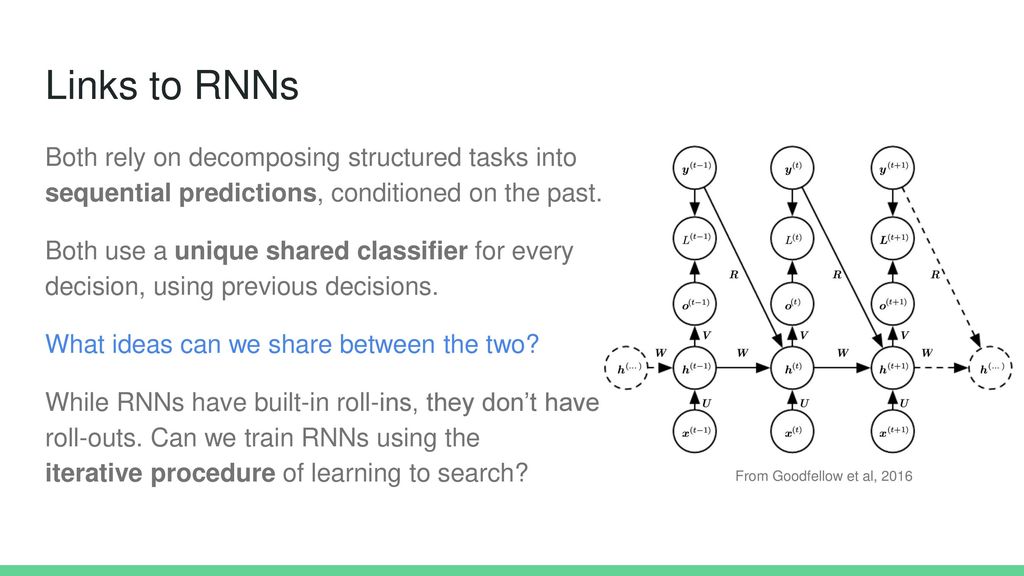 Links to RNNs Both rely on decomposing structured tasks into sequential predictions, conditioned on the past.