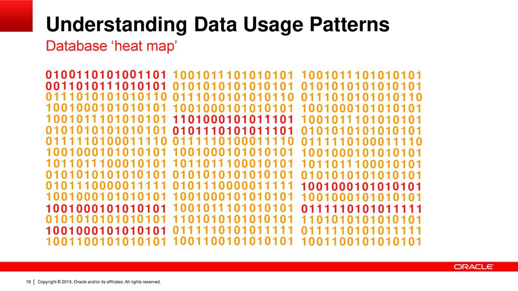 Automatic Data Optimization and Oracle Intelligent Storage Protocol ...