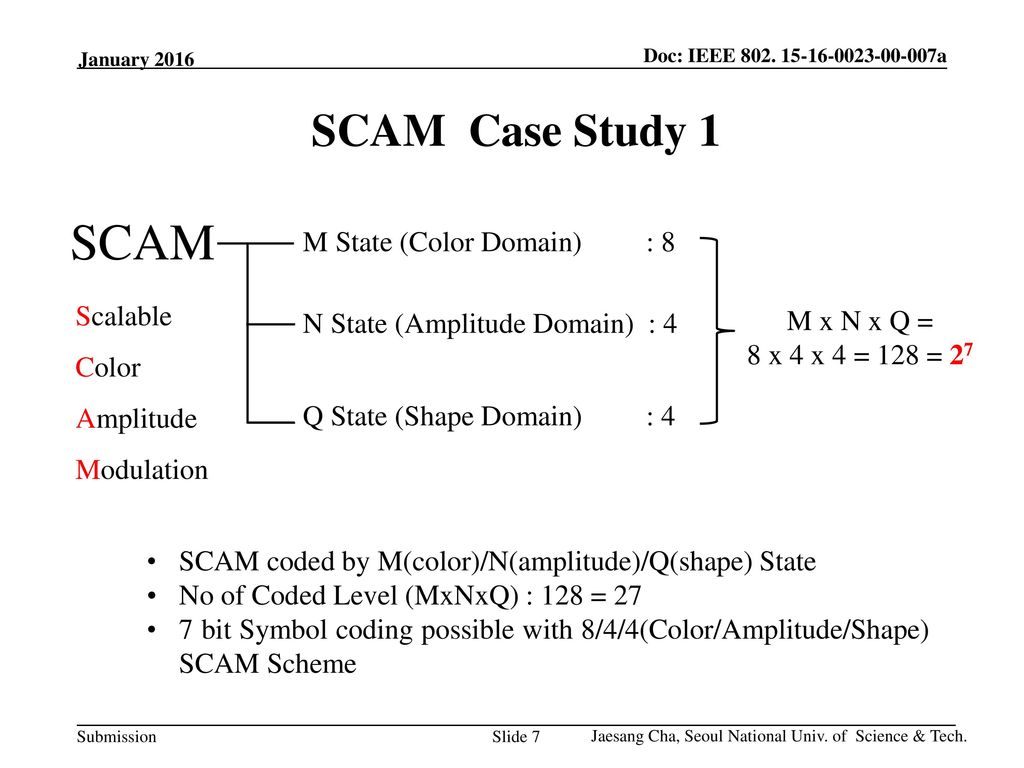 SCAM SCAM Case Study 1 M State (Color Domain) : 8 Scalable