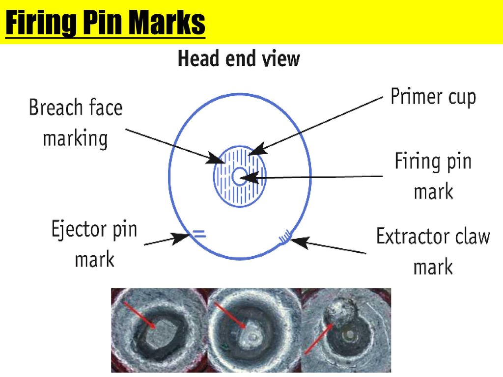 Firing Pin Marks