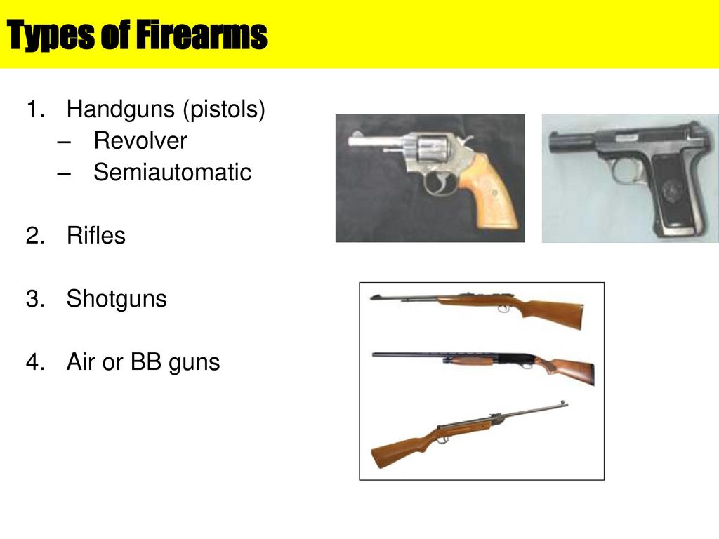 Types of Firearms Handguns (pistols) Revolver Semiautomatic Rifles