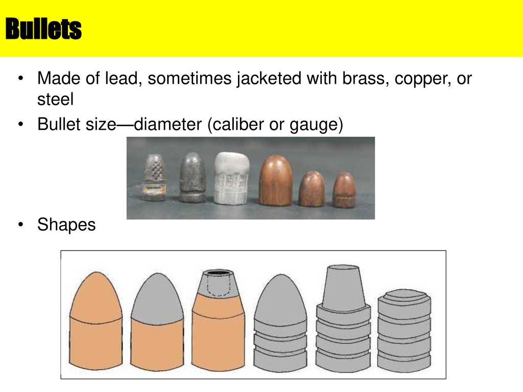 Bullets Made of lead, sometimes jacketed with brass, copper, or steel