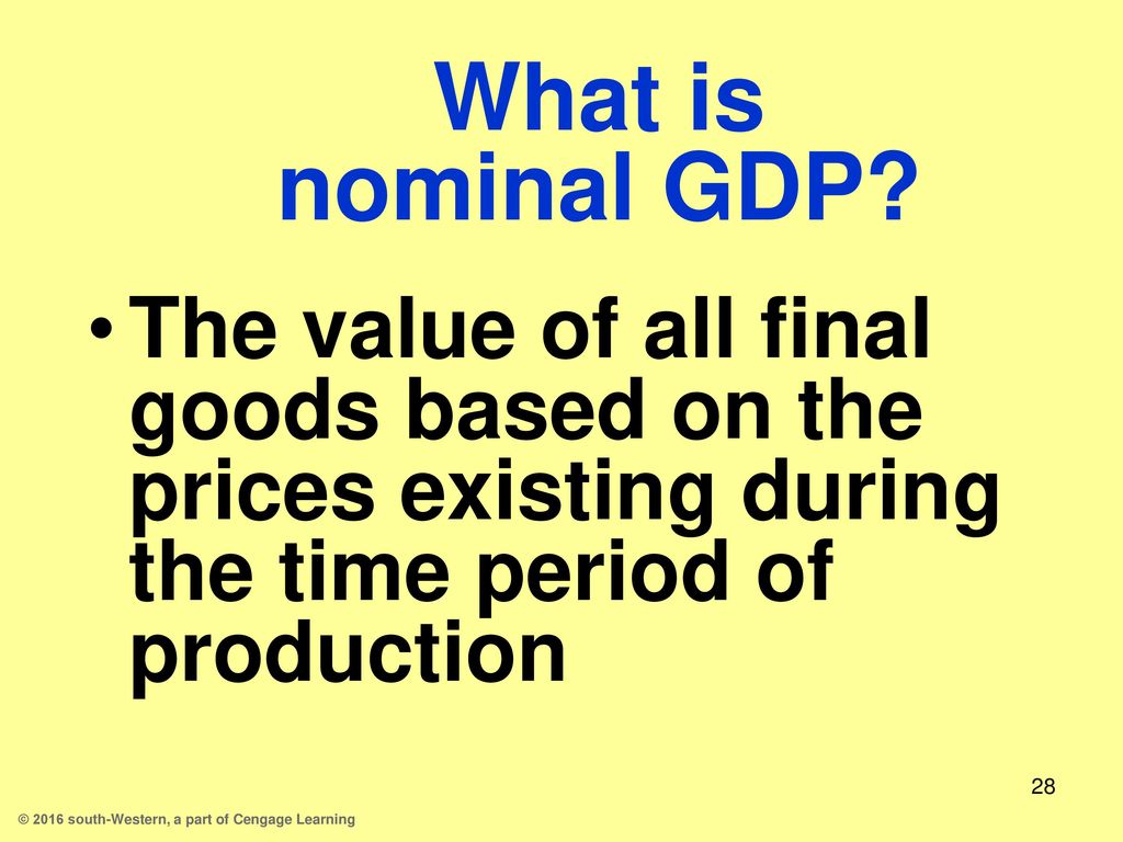 Chapter 11 Gross Domestic Product - Ppt Download